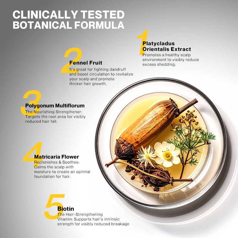 ANTI-HAIR LOSS SERUM - Image 4
